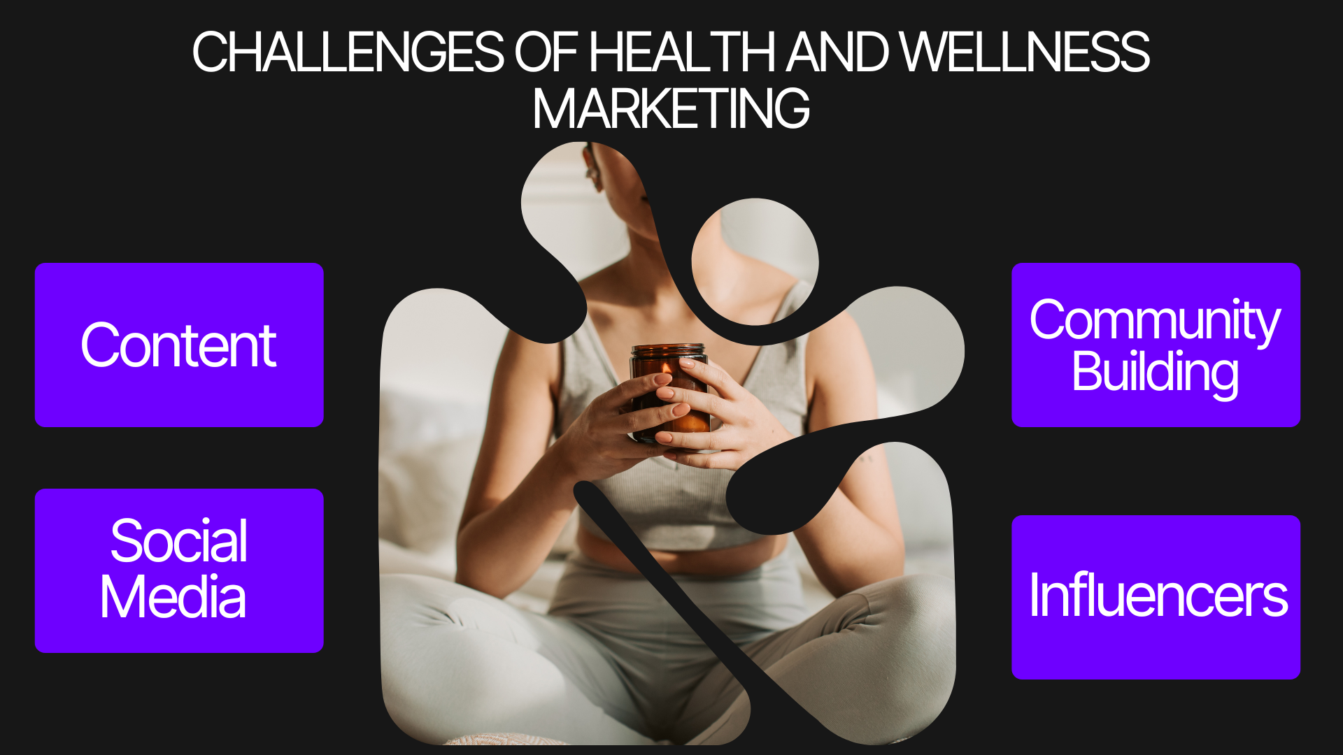 health and wellness businesses